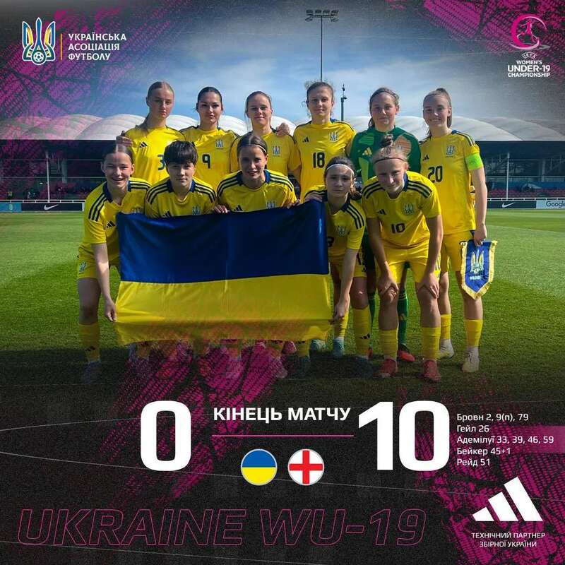Збірна України з футболу програла з рахунком 0:10 і вилетіла до нижчого дивізіону у відборі на чемпіонат Європи 2025 U19 серед дівчат